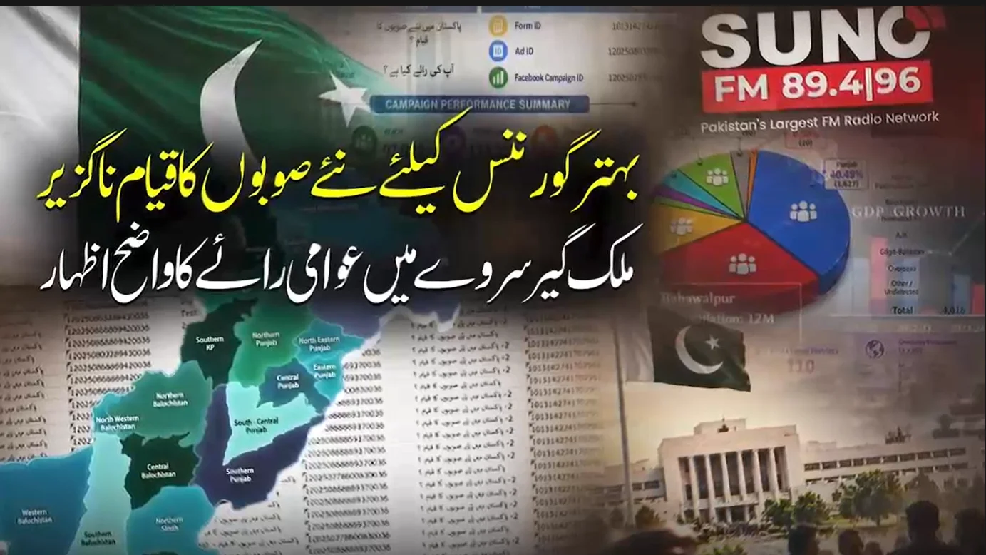 ملک میں نئے صوبوں کا قیام ناگزیر: 75 فیصد سے زائد عوام کی حمایت، ملک گیر سروے جاری